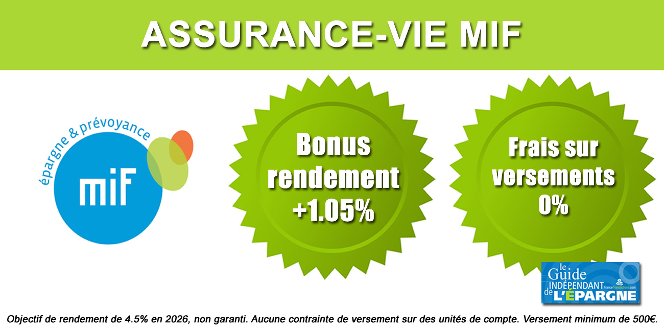 Fonds euros en assurance vie : ce taux boosté de la MIF sur 2026 Fonds euros en assurance vie : ce taux boosté de la MIF sur 2026